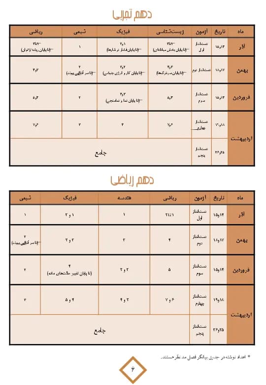 جدول زمانبندی پایه دهم